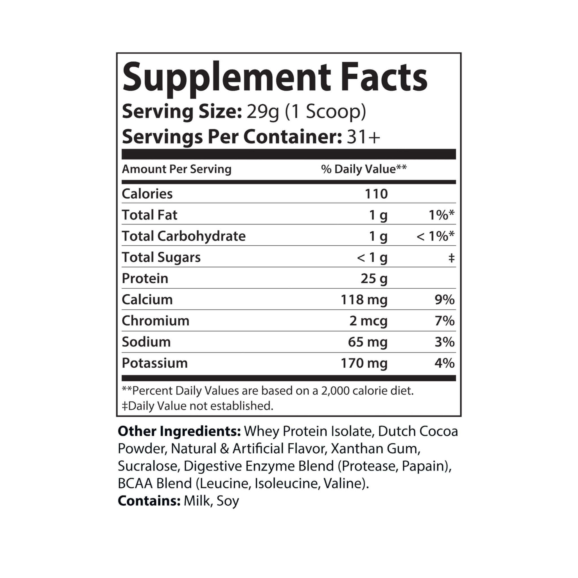 NO JUKKIN! Whey Isolate Protein Supplement (2lb) -Chocolate, Brand63